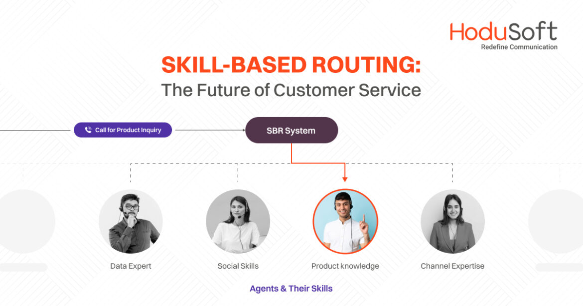 Skill-Based Routing: The Future of Customer Service