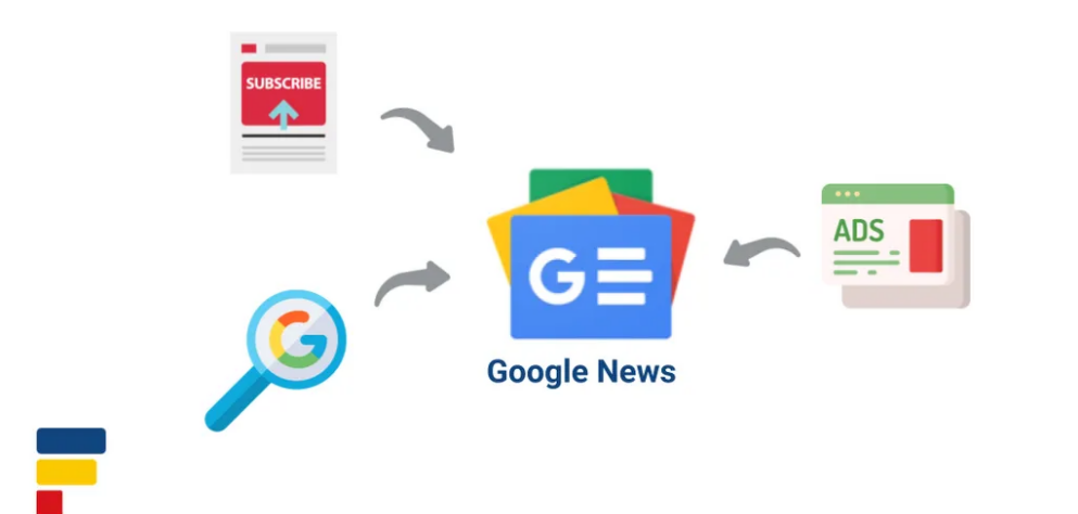 Use Google News To Promote Your Business